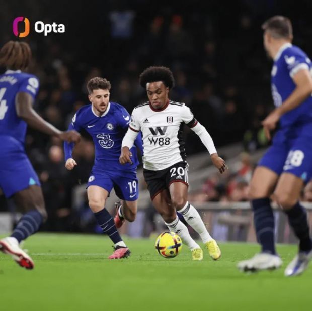 DOTA2全球赛区实力对比报告